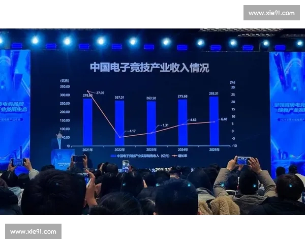 以电竞直播入口为核心打造全场景赛事观赛互动新体验生态平台升级