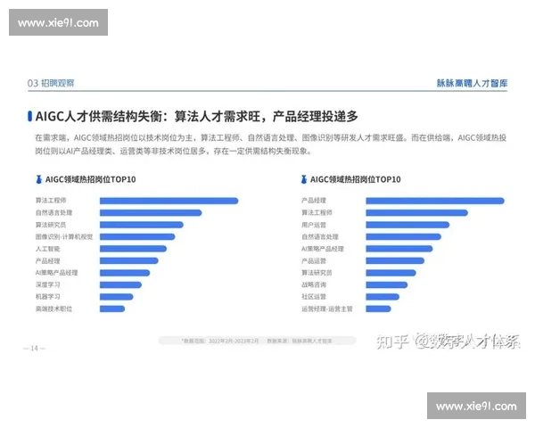 体育资讯平台综合实力排名与用户关注度权威解析趋势观察与年度榜单