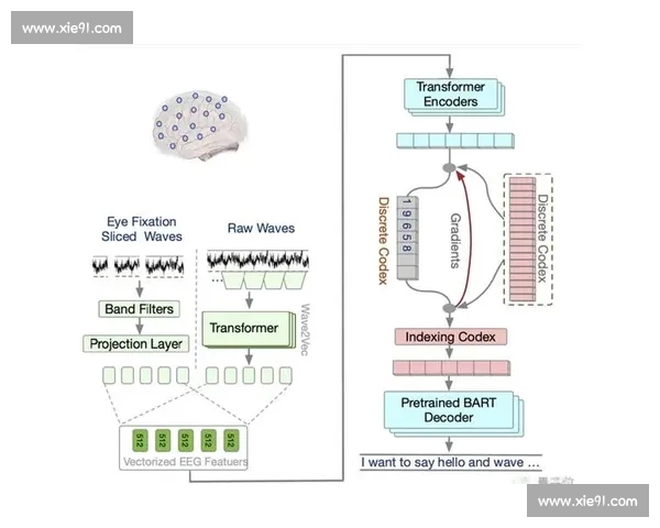 基于多维数据与战术模型融合的现代体育比赛分析体系构建与实践探索