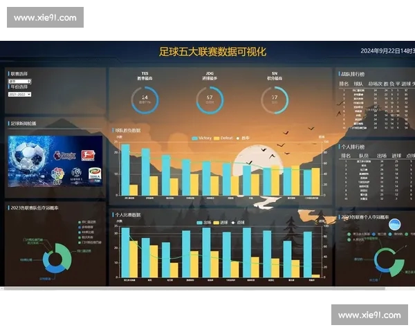 基于大数据驱动的现代足球比赛表现评估与战术优化研究探索