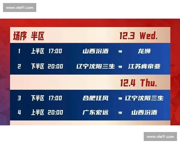 CBA最新积分榜战况更新 各队排名争夺激烈 谁能脱颖而出