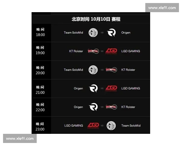 聚焦全球电竞赛程动态全景解析赛事热点与战队表现趋势前瞻