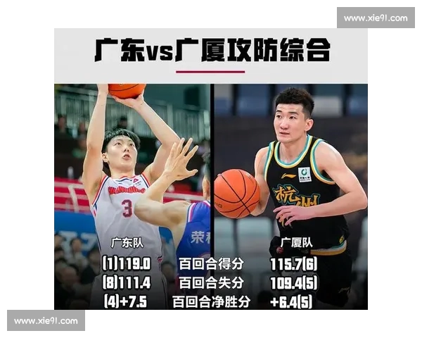 CBA最新比赛战报：比分焦点全面解析与精彩瞬间回顾